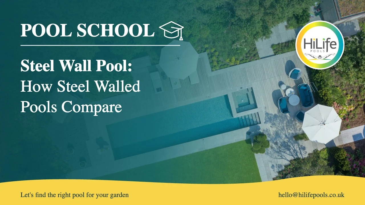 Steel wall pool guide from HiLife Pools, with an aerial view of a pool and patio.